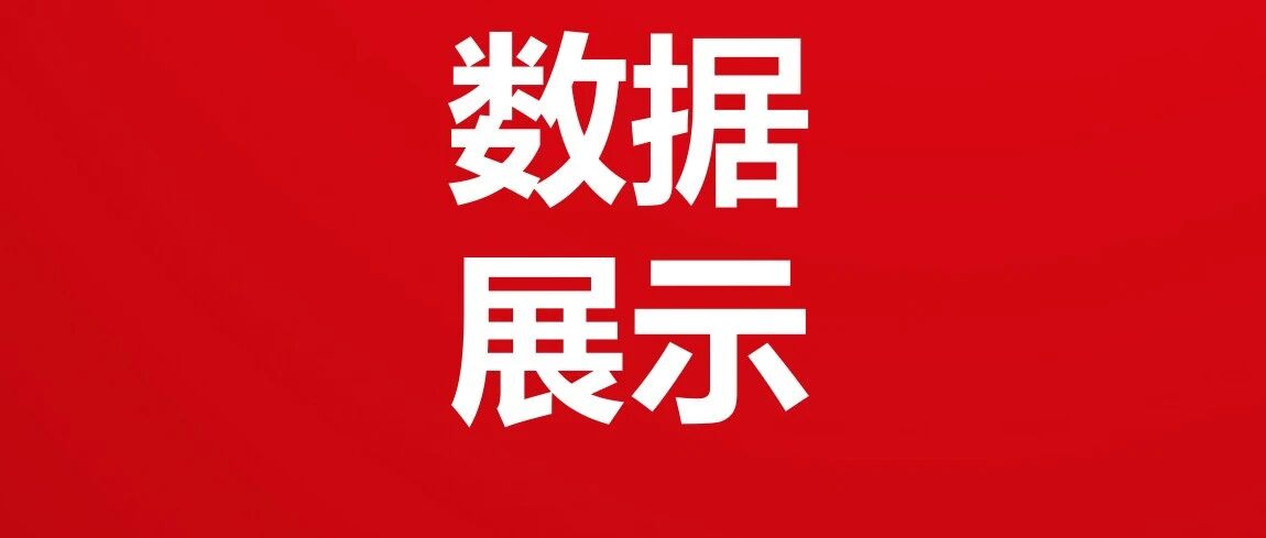 国产「芯」突破！康圣序源DNBelab C-TaiM4单细胞转录组实测数据汇总